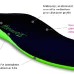 Kinetix Malli E